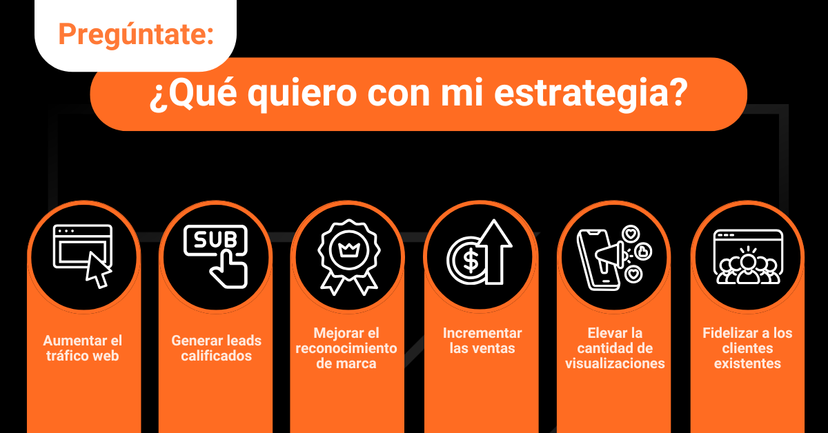 que-quiero-con-mi-estrategia-de-marketing-digital-datum-digital-marketing-webp