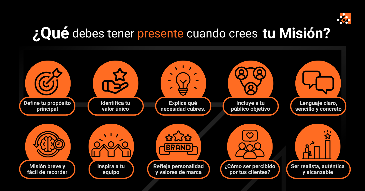 Qué debes tener presente cuando crees tu misión Datum Digital Marketing