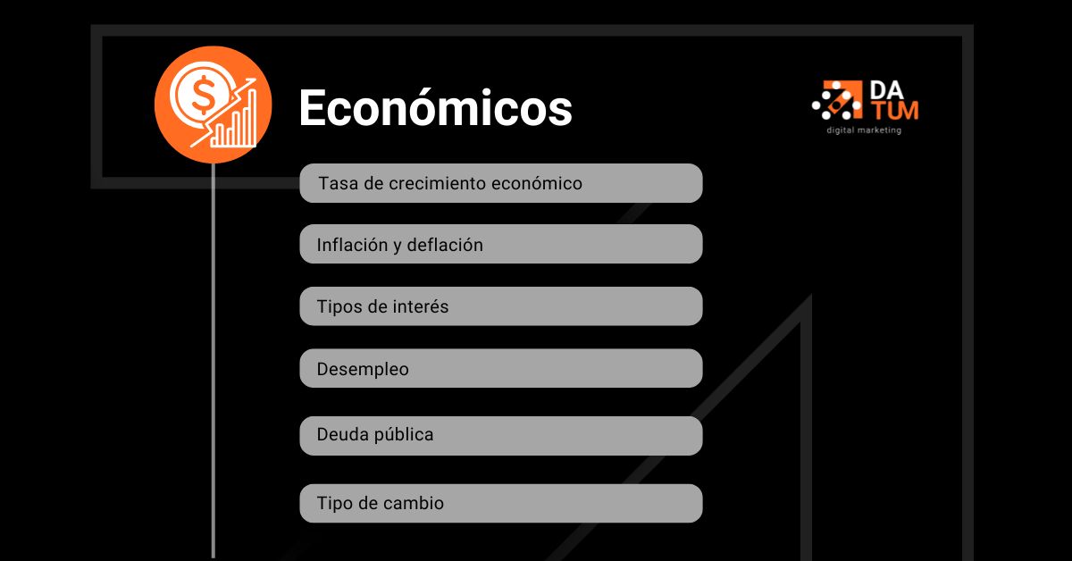 Económicos PESTEL Datum Digital Marketing