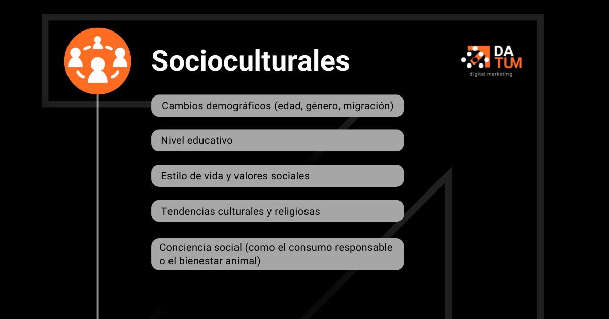 Socioculturales PESTEL Datum Digital Marketing