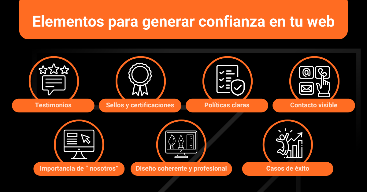Tips para generar confianza en los usuarios Datum Digital Marketing