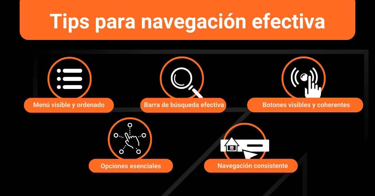Tips para una navegación segura Datum Digital Marketing