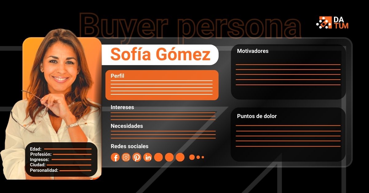 buyer persona datum digital marketing