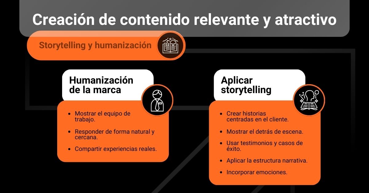 creacion de contenido storytelling humanizacion datum digital marketing  