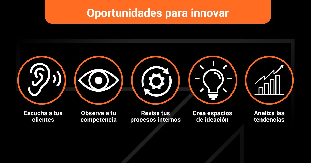 oportunidades para innovar en tu empresa datum digital marketing